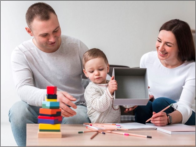 Parent Involvement in Early Education: A Partnership for Stronger Foundation